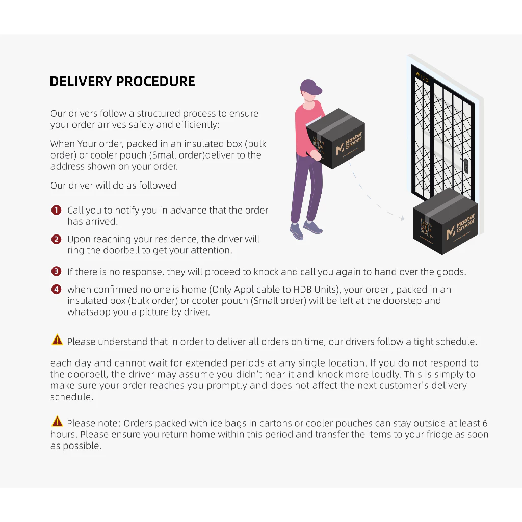 Master Grocer’s Australia Beef Ribeye & Striploin Steak -5pcs - Image 5